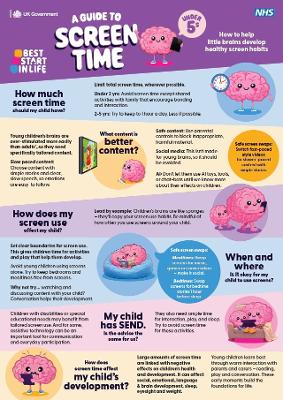 A guide to screen time - under 5's (A4 factsheet)